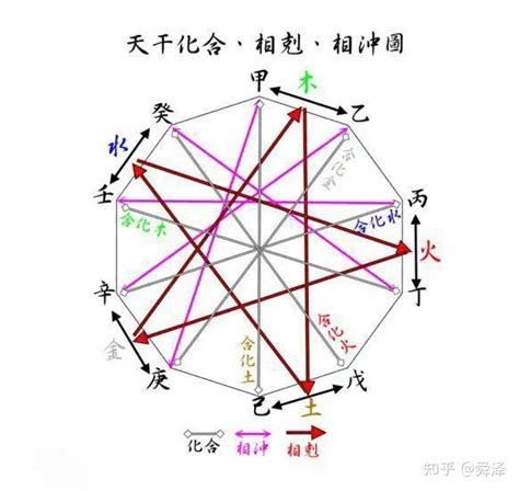 辛金女 癸水男|辛金女和癸水男合适吗 相处融洽运程增强 